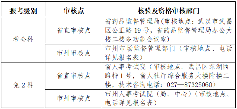 大连中仁智大药房：引领健康潮流的新篇章